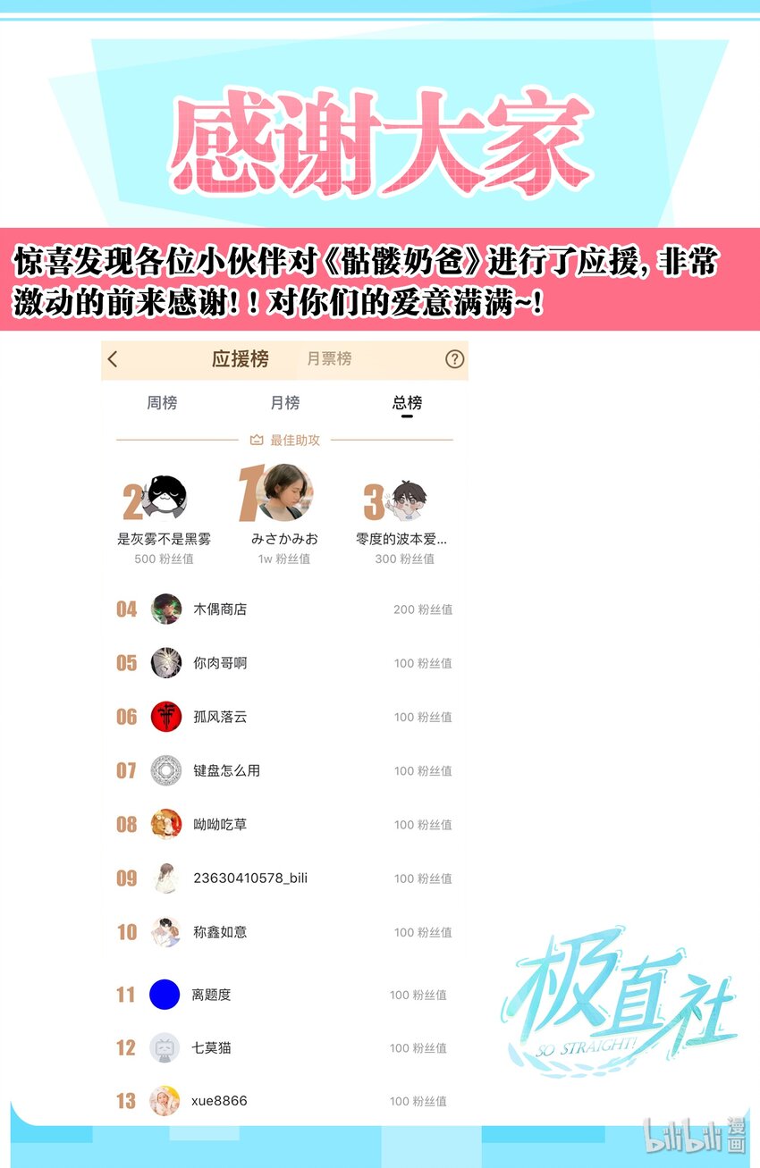 骷髅奶爸韩漫全集-05 蝴蝶2无删减无遮挡章节图片 