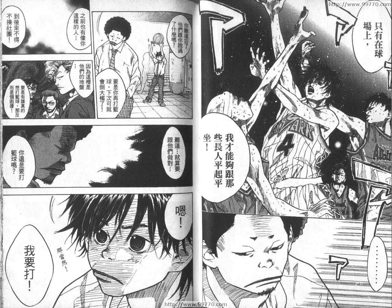 篮球少年王韩漫全集-第1卷无删减无遮挡章节图片 