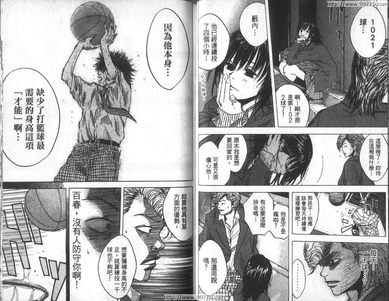 篮球少年王韩漫全集-第1卷无删减无遮挡章节图片 
