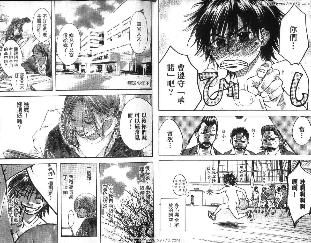 篮球少年王韩漫全集-第2卷无删减无遮挡章节图片 
