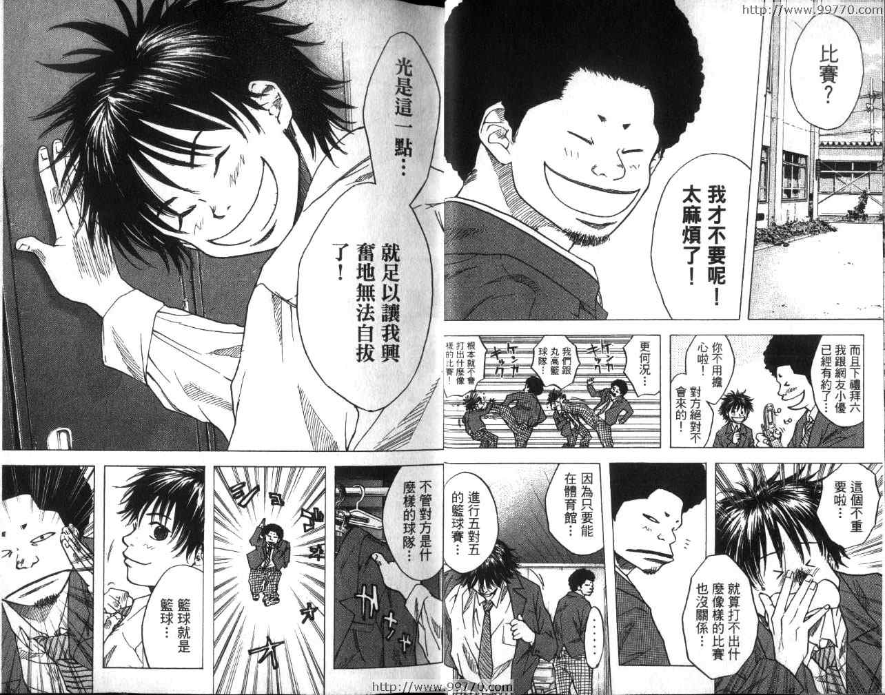 篮球少年王韩漫全集-第2卷无删减无遮挡章节图片 
