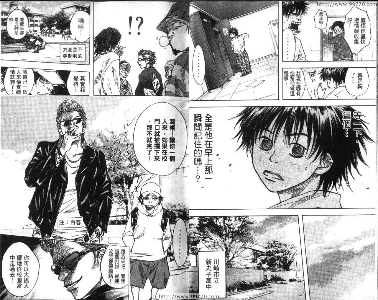 篮球少年王韩漫全集-第2卷无删减无遮挡章节图片 
