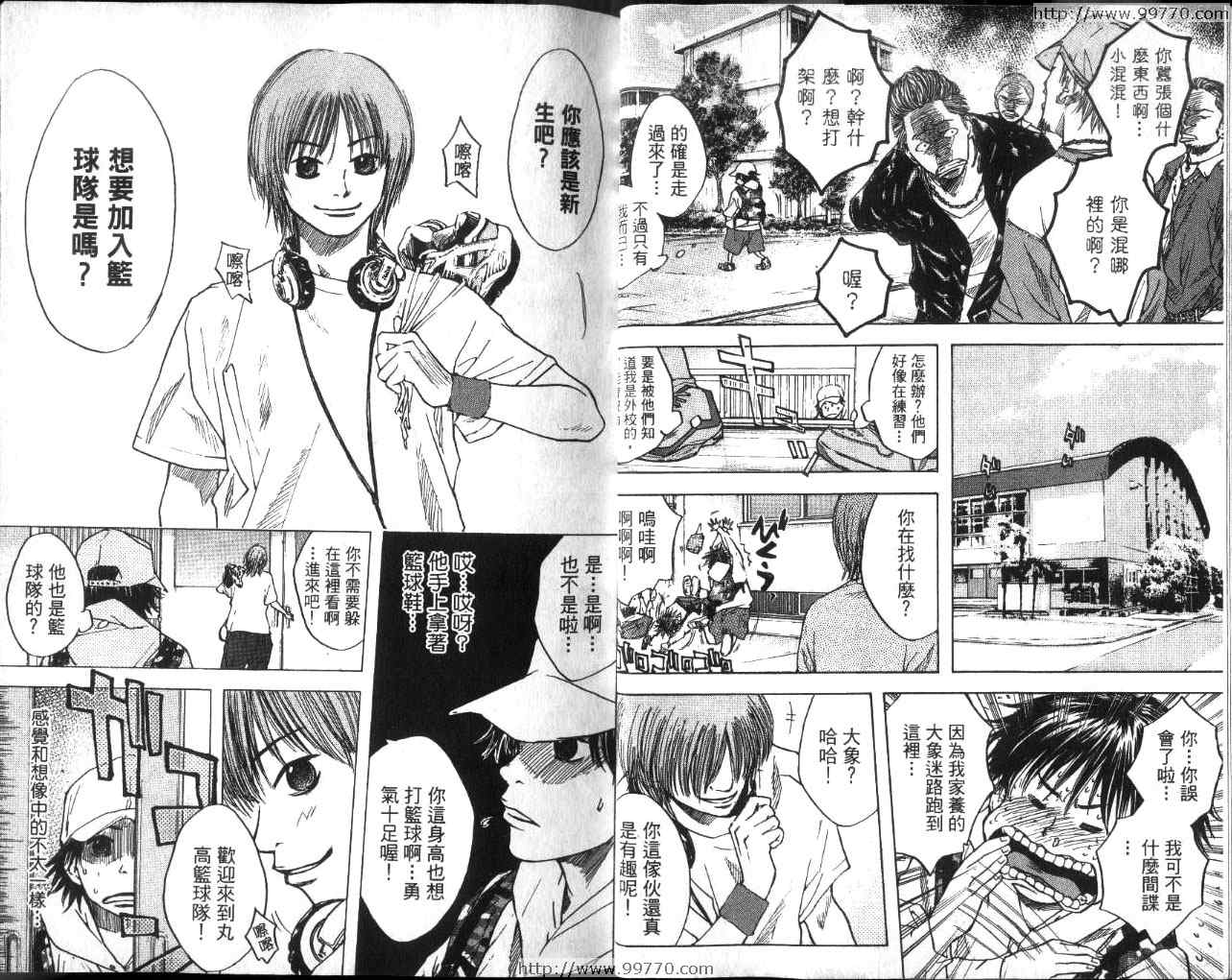 篮球少年王韩漫全集-第2卷无删减无遮挡章节图片 