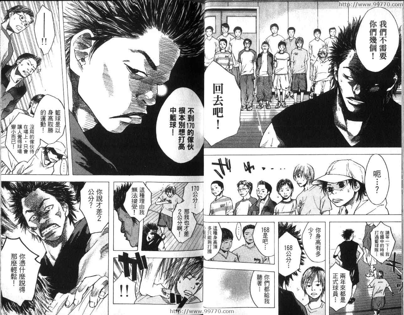 篮球少年王韩漫全集-第2卷无删减无遮挡章节图片 