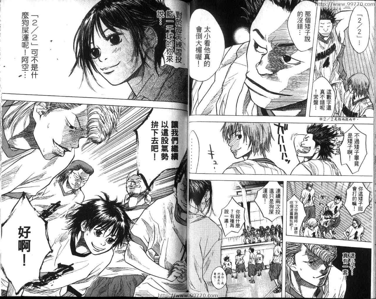 篮球少年王韩漫全集-第2卷无删减无遮挡章节图片 