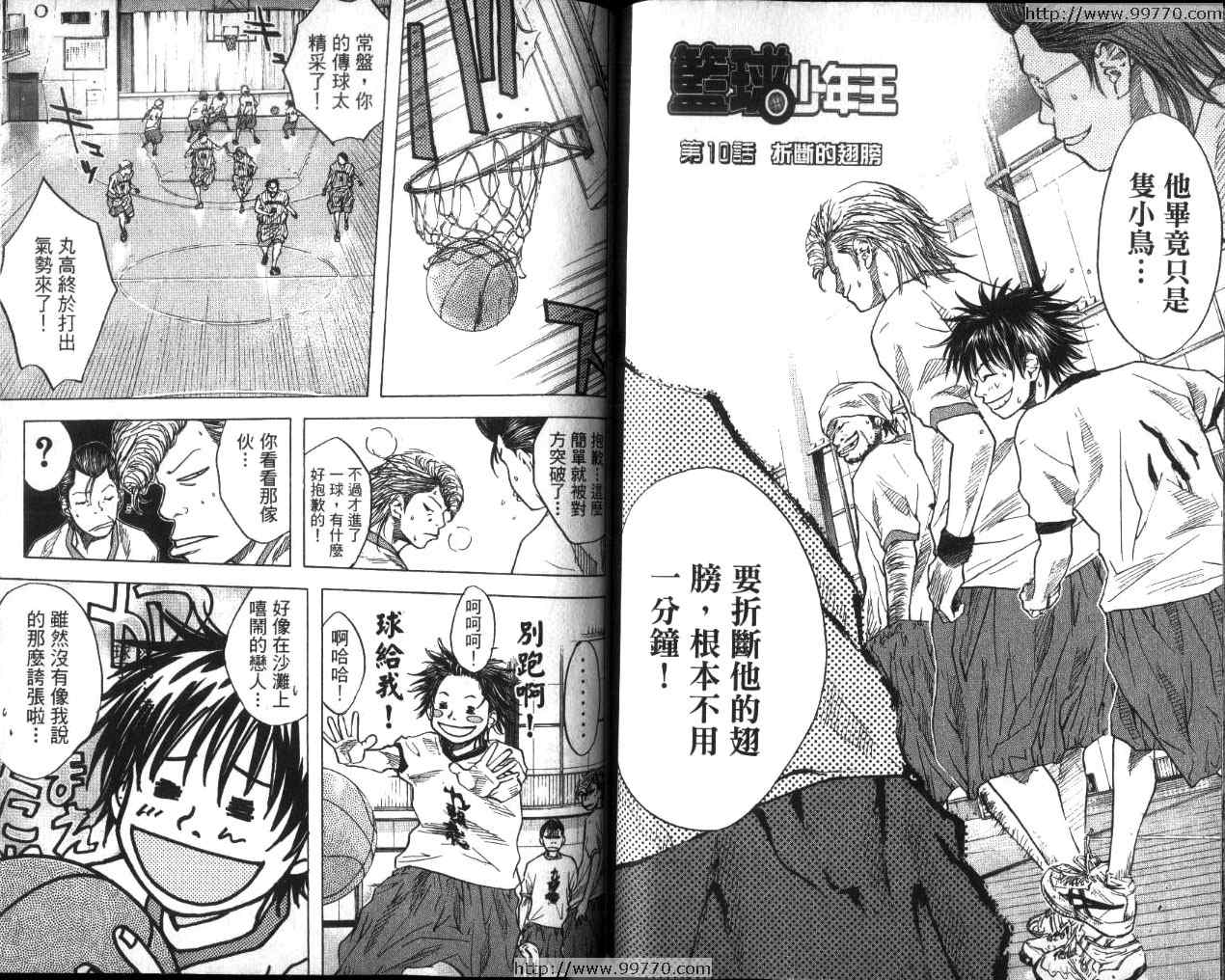 篮球少年王韩漫全集-第2卷无删减无遮挡章节图片 