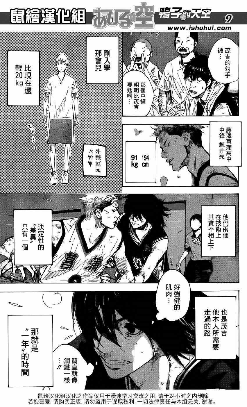 篮球少年王韩漫全集-第458话无删减无遮挡章节图片 
