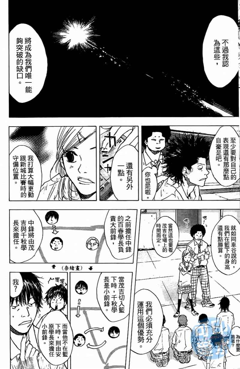 篮球少年王韩漫全集-第14卷无删减无遮挡章节图片 