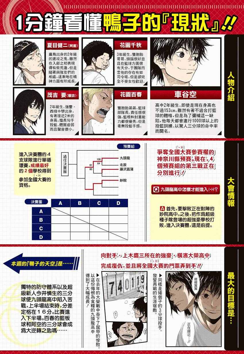 篮球少年王韩漫全集-第520话无删减无遮挡章节图片 