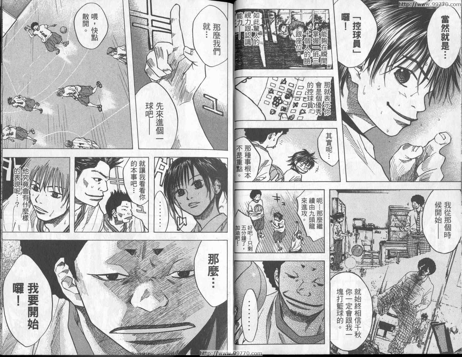篮球少年王韩漫全集-第3卷无删减无遮挡章节图片 