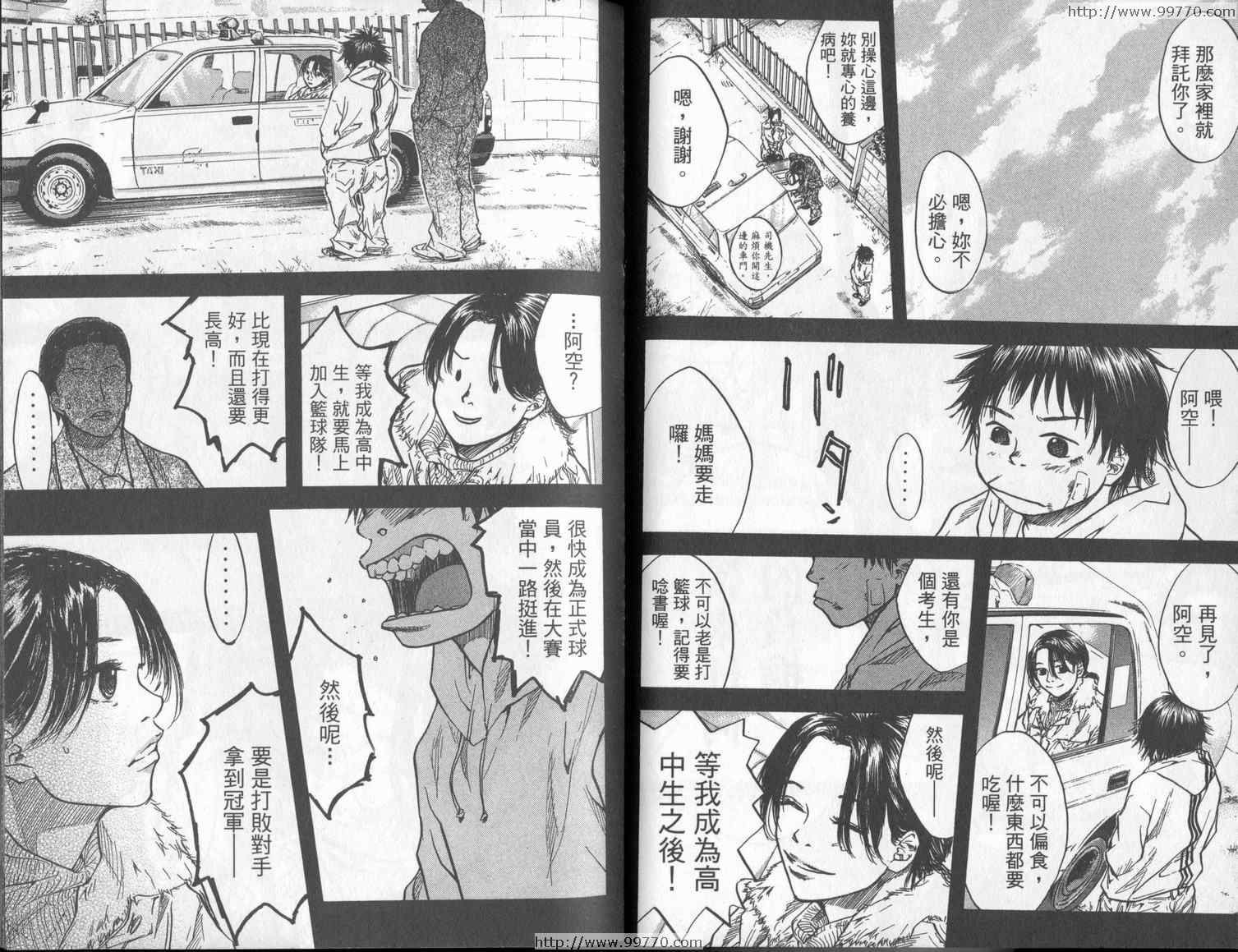 篮球少年王韩漫全集-第3卷无删减无遮挡章节图片 