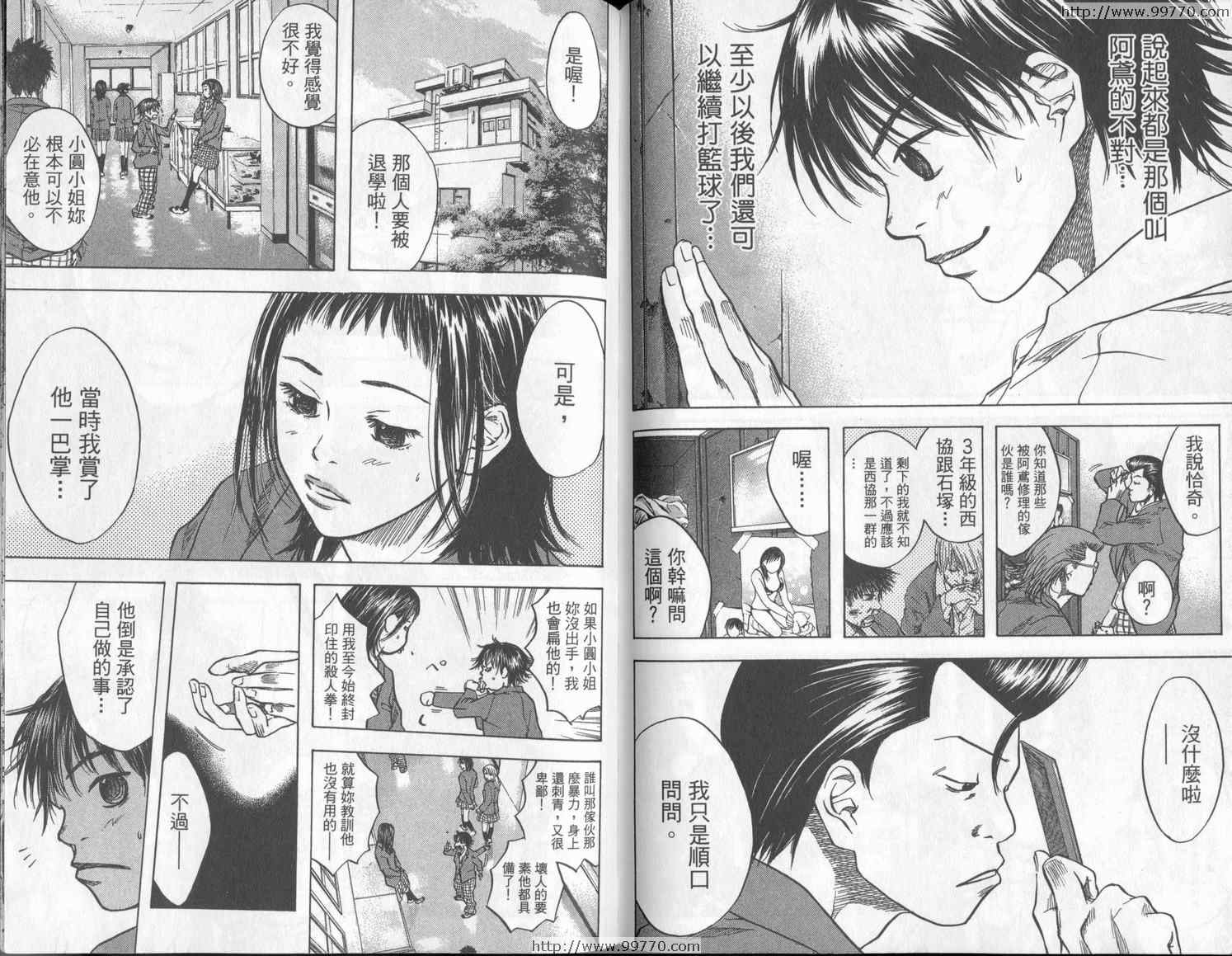 篮球少年王韩漫全集-第3卷无删减无遮挡章节图片 
