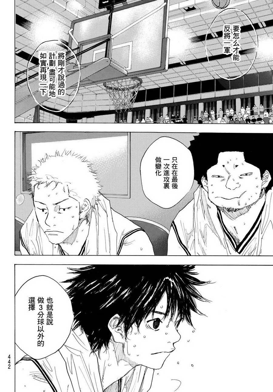 篮球少年王韩漫全集-第555话无删减无遮挡章节图片 