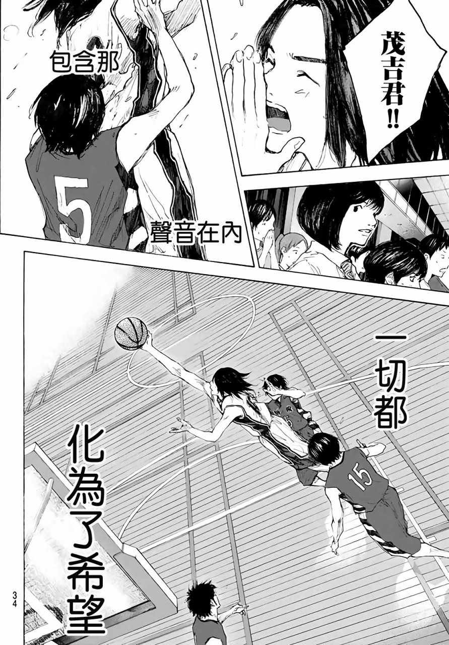 篮球少年王韩漫全集-第561话无删减无遮挡章节图片 
