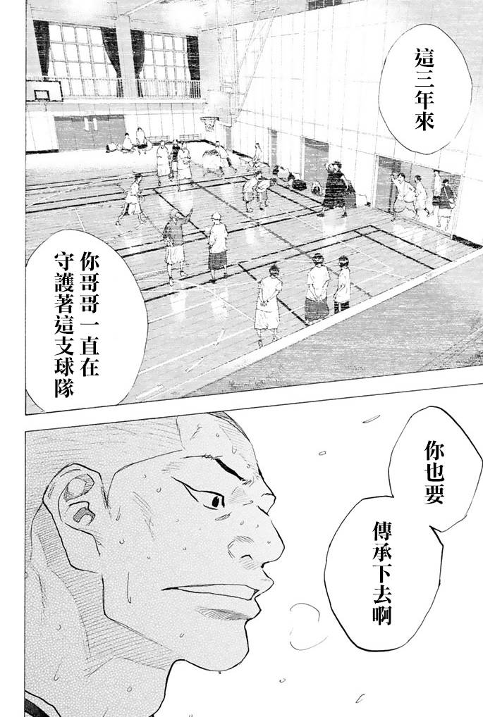 篮球少年王韩漫全集-第38卷无删减无遮挡章节图片 
