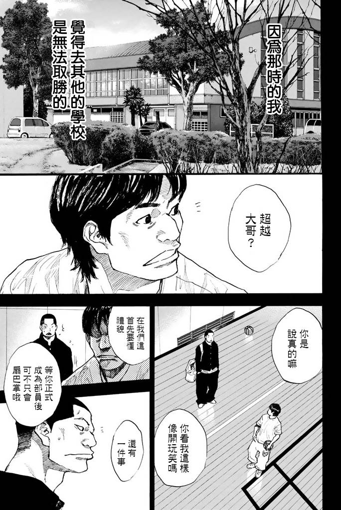 篮球少年王韩漫全集-第38卷无删减无遮挡章节图片 