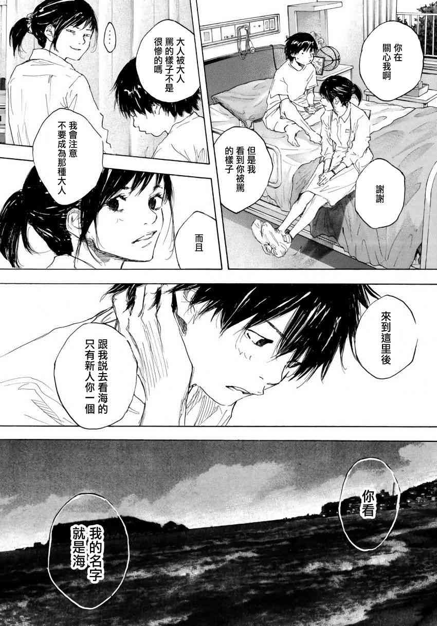 篮球少年王韩漫全集-第575话无删减无遮挡章节图片 