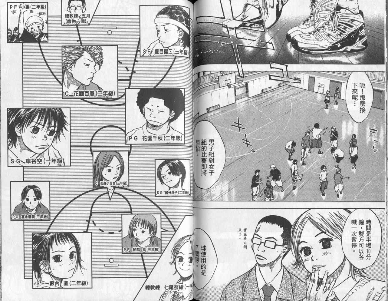 篮球少年王韩漫全集-第4卷无删减无遮挡章节图片 