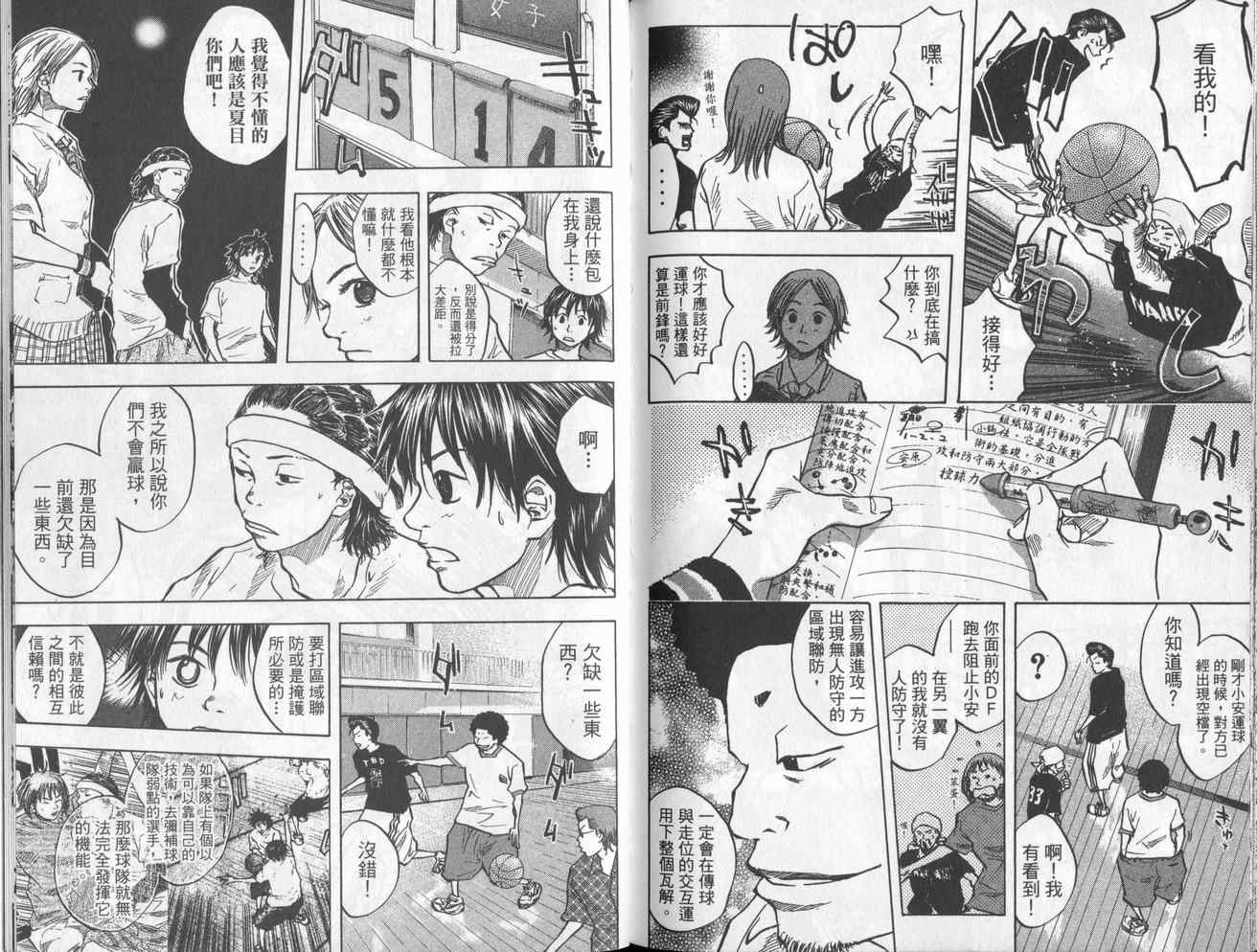 篮球少年王韩漫全集-第4卷无删减无遮挡章节图片 