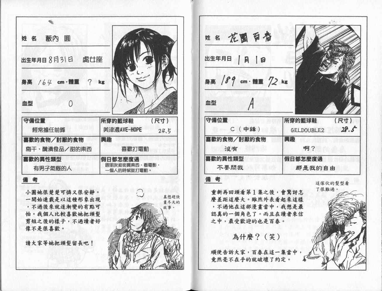 篮球少年王韩漫全集-第4卷无删减无遮挡章节图片 