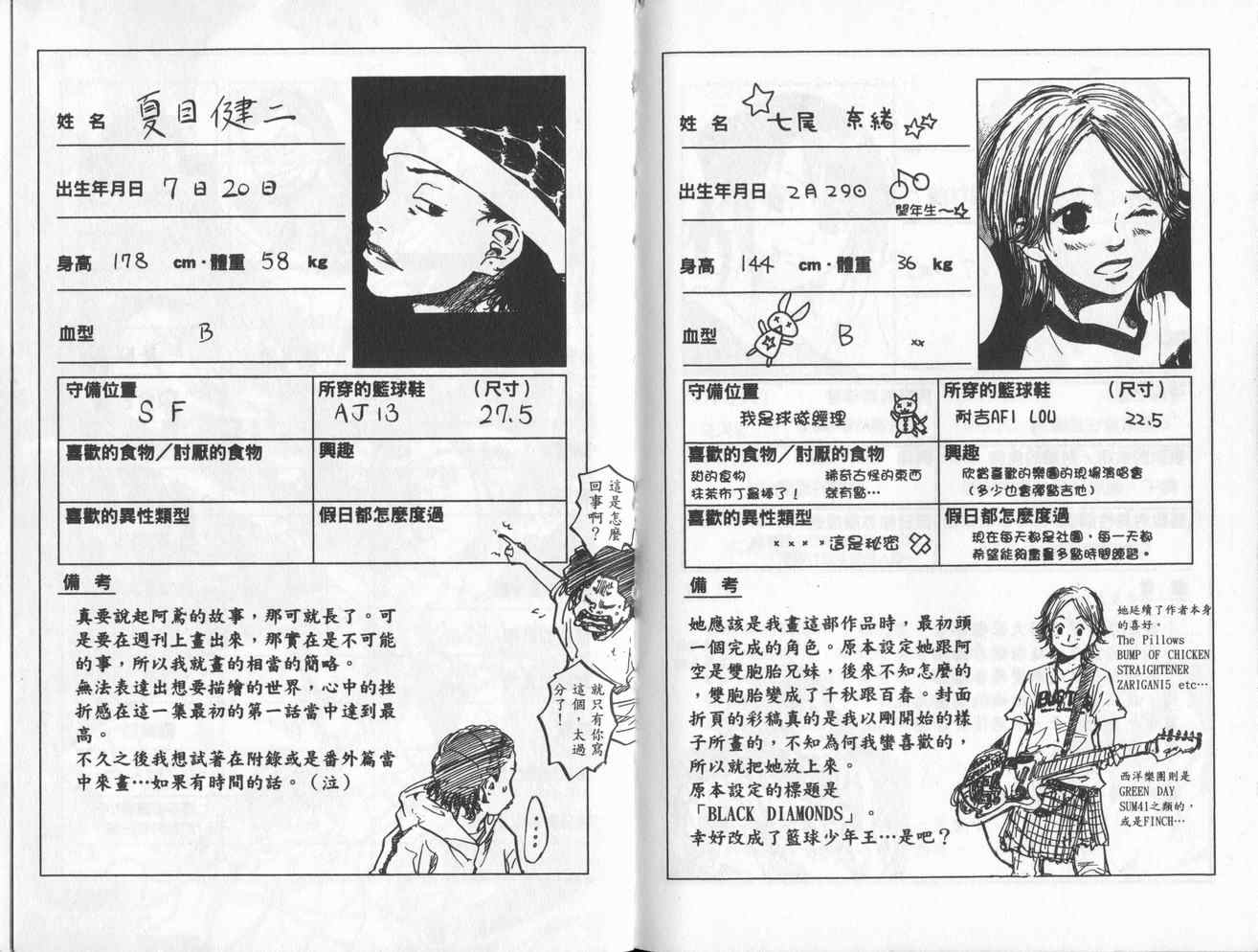 篮球少年王韩漫全集-第4卷无删减无遮挡章节图片 