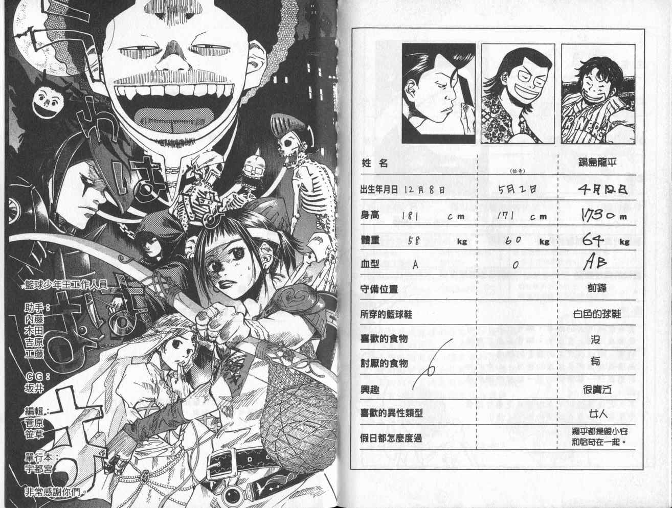 篮球少年王韩漫全集-第4卷无删减无遮挡章节图片 