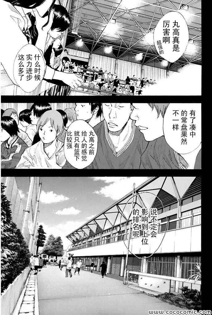 篮球少年王韩漫全集-第380话无删减无遮挡章节图片 