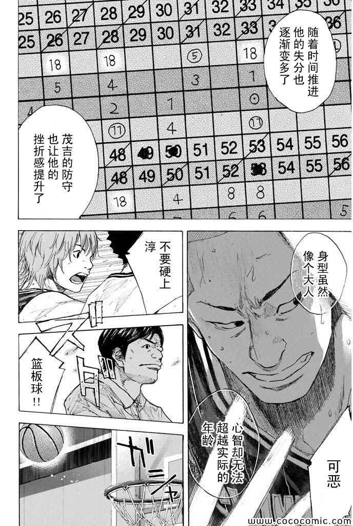 篮球少年王韩漫全集-第383话无删减无遮挡章节图片 