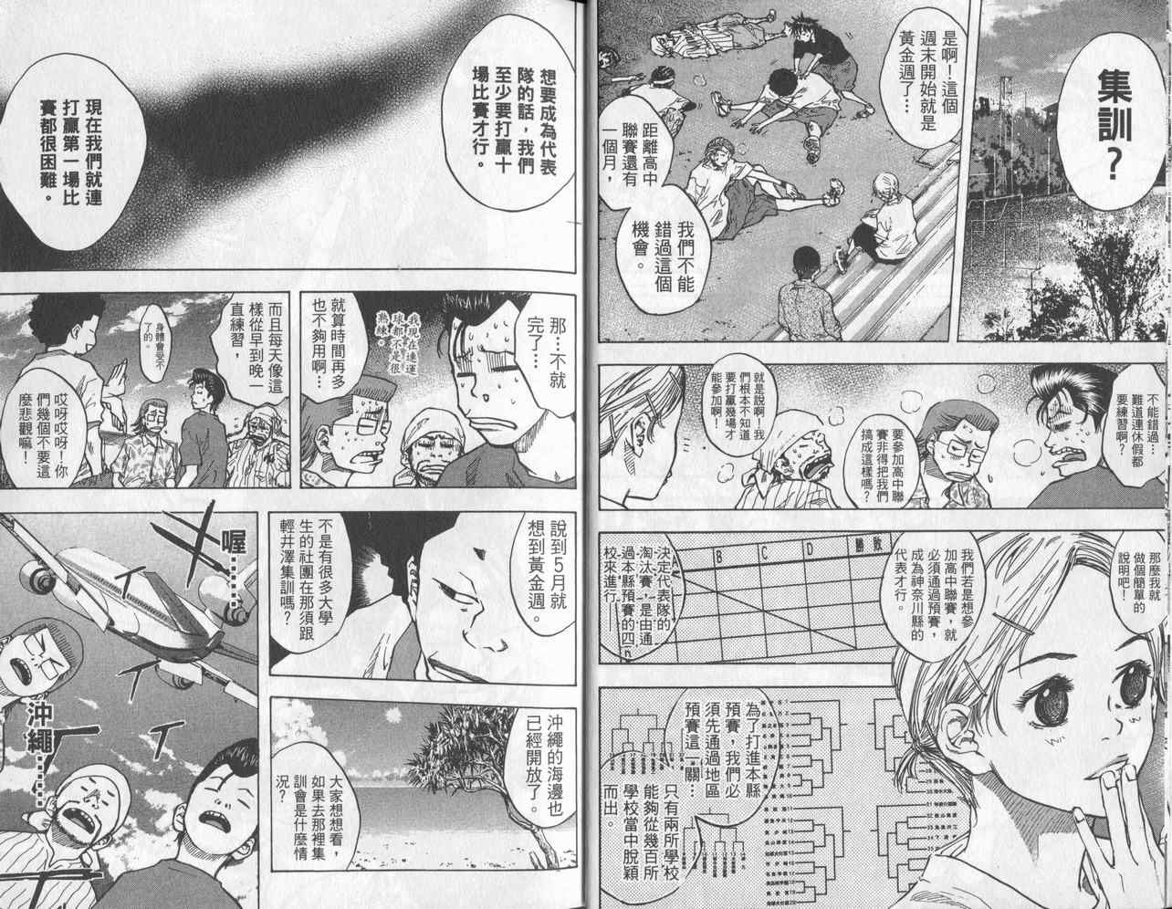 篮球少年王韩漫全集-第5卷无删减无遮挡章节图片 