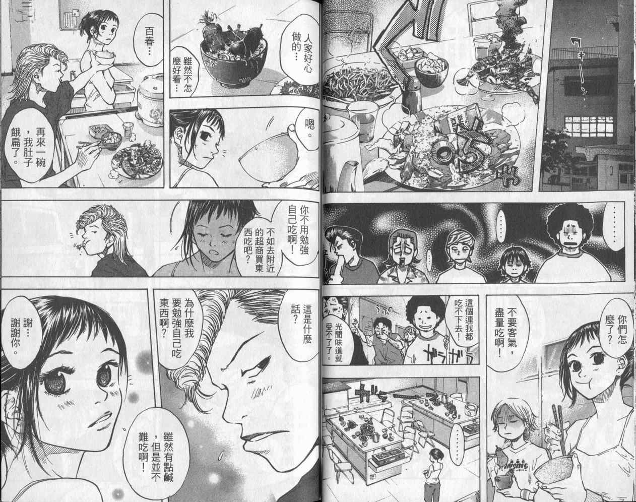 篮球少年王韩漫全集-第5卷无删减无遮挡章节图片 