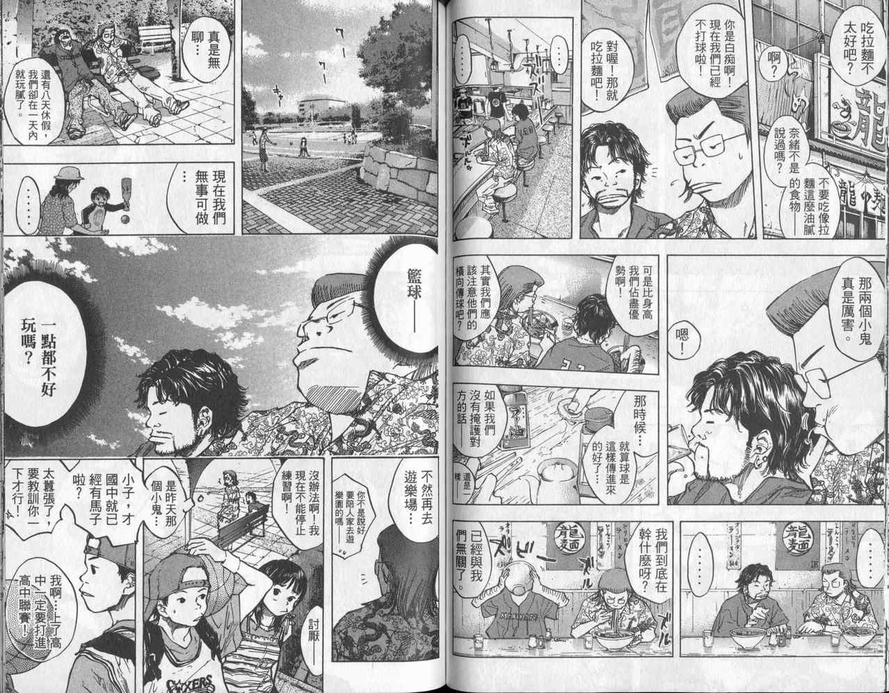 篮球少年王韩漫全集-第5卷无删减无遮挡章节图片 