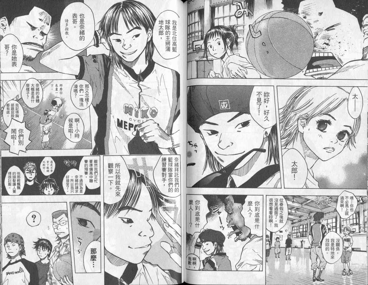篮球少年王韩漫全集-第5卷无删减无遮挡章节图片 