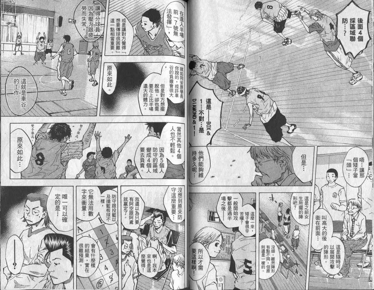 篮球少年王韩漫全集-第6卷无删减无遮挡章节图片 