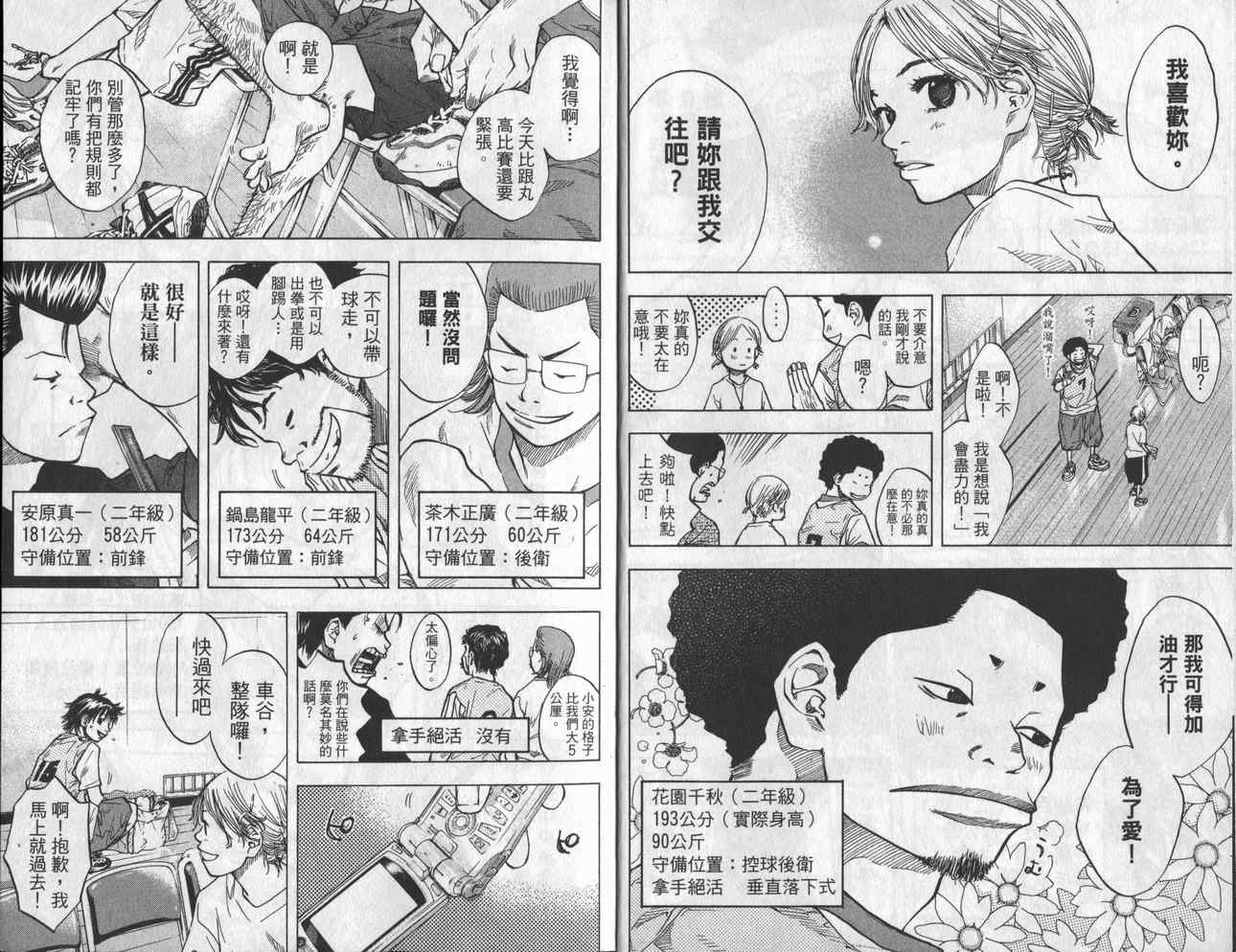 篮球少年王韩漫全集-第6卷无删减无遮挡章节图片 