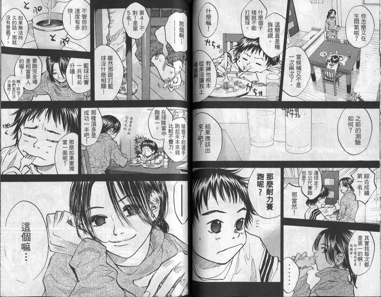 篮球少年王韩漫全集-第6卷无删减无遮挡章节图片 