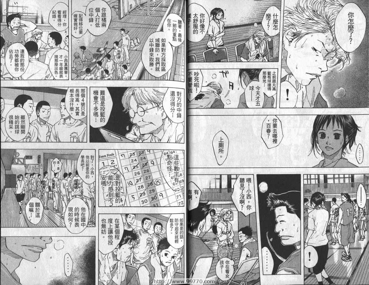 篮球少年王韩漫全集-第7卷无删减无遮挡章节图片 