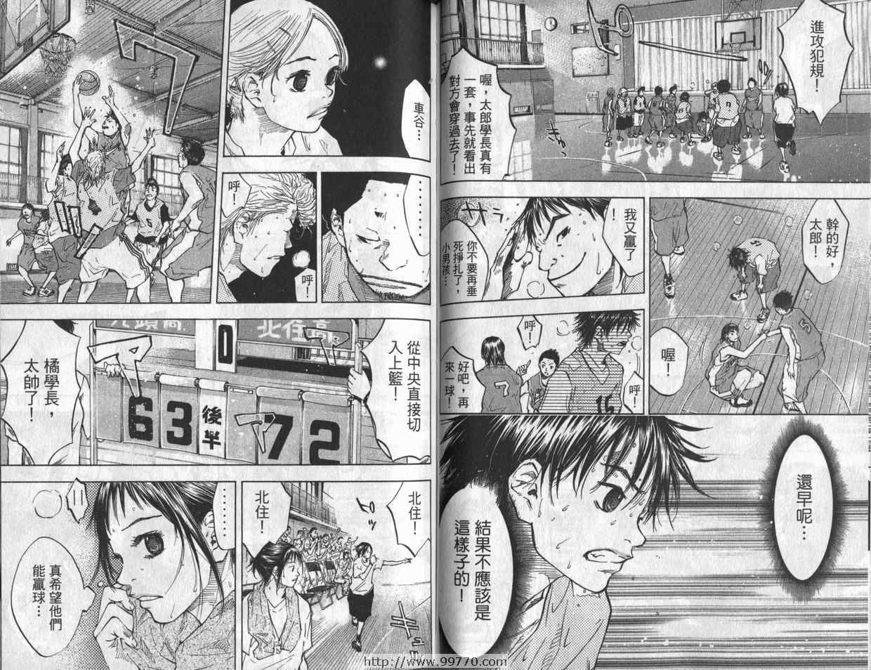 篮球少年王韩漫全集-第7卷无删减无遮挡章节图片 