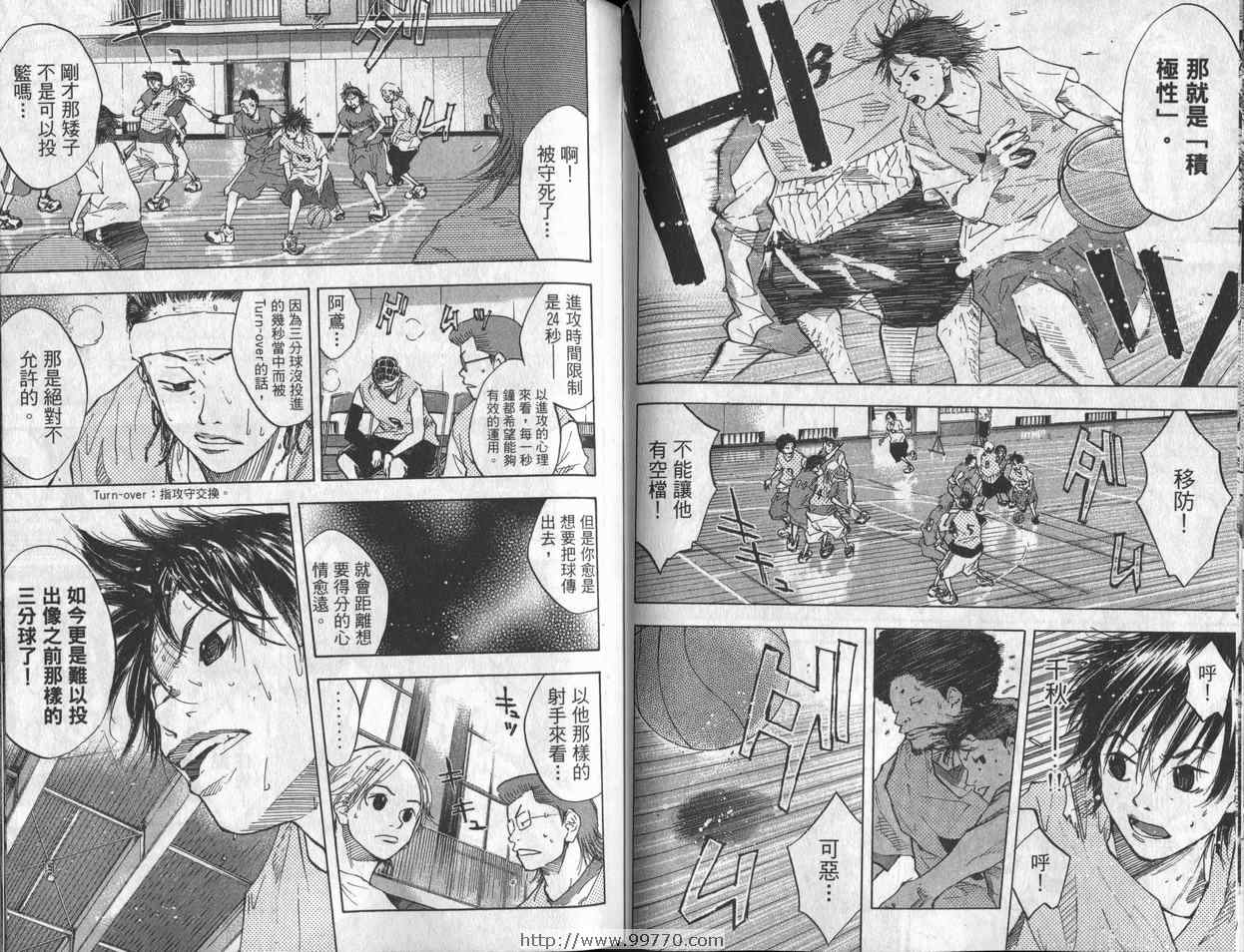 篮球少年王韩漫全集-第7卷无删减无遮挡章节图片 
