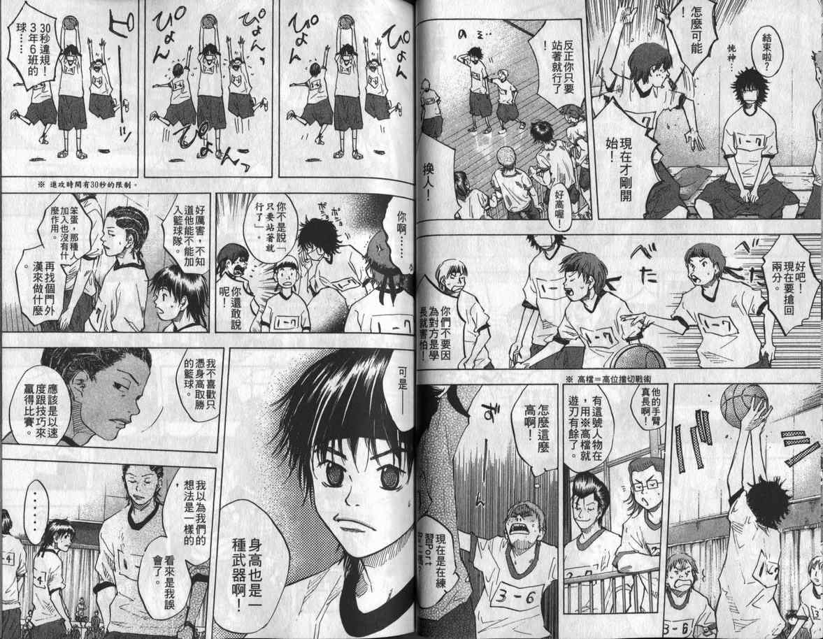篮球少年王韩漫全集-第8卷无删减无遮挡章节图片 