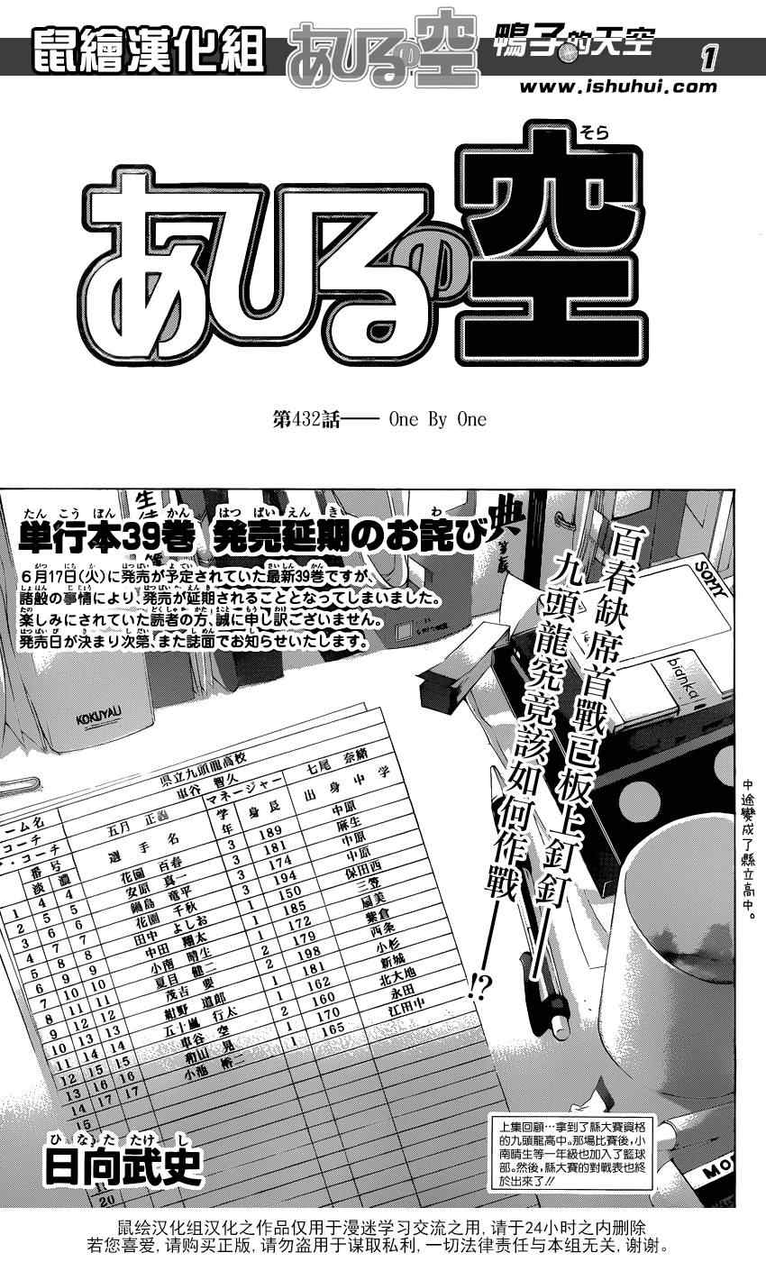 篮球少年王韩漫全集-第432话无删减无遮挡章节图片 