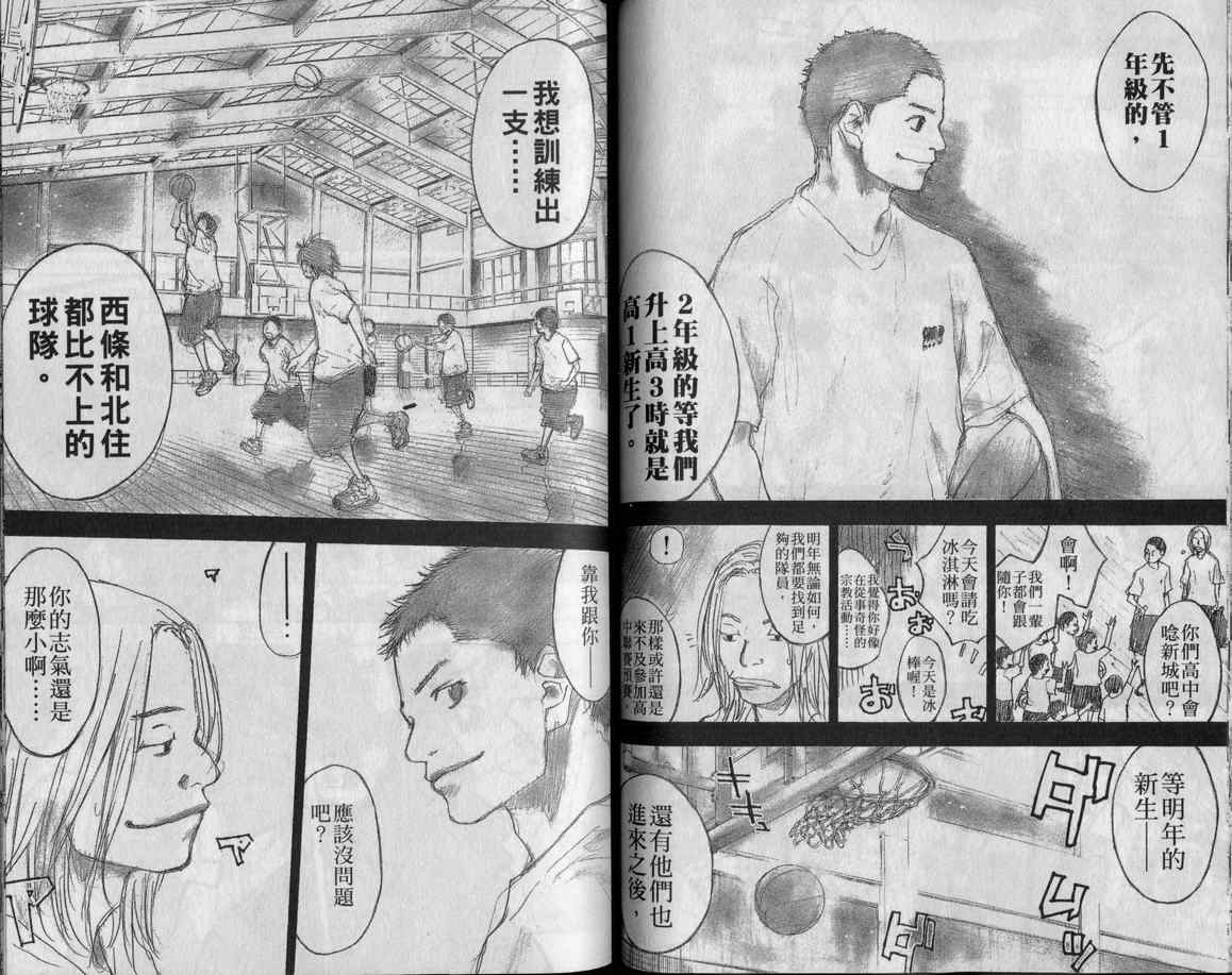 篮球少年王韩漫全集-第10卷无删减无遮挡章节图片 