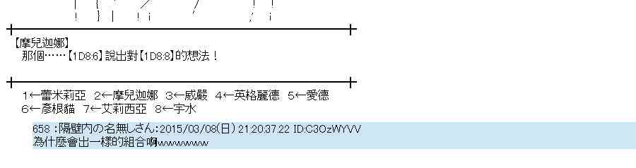 蕾米莉亚似乎在环游世界韩漫全集-127话无删减无遮挡章节图片 