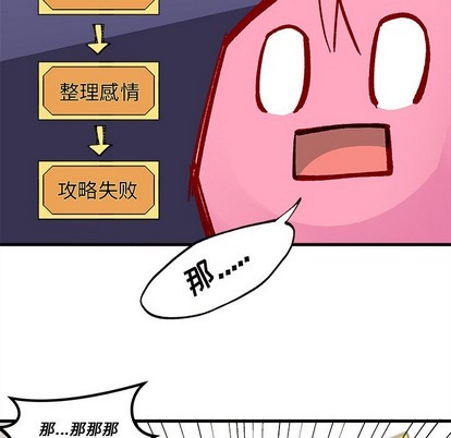 恋爱攻略韩漫全集-第34话无删减无遮挡章节图片 