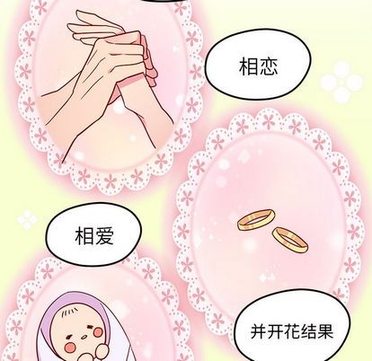 恋爱攻略韩漫全集-第6话无删减无遮挡章节图片 