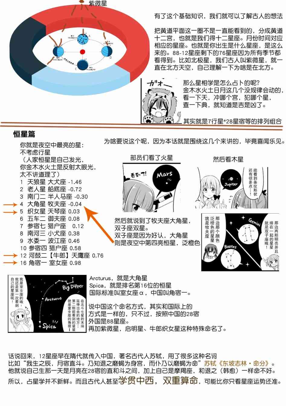 恋爱小行星韩漫全集-5话无删减无遮挡章节图片 