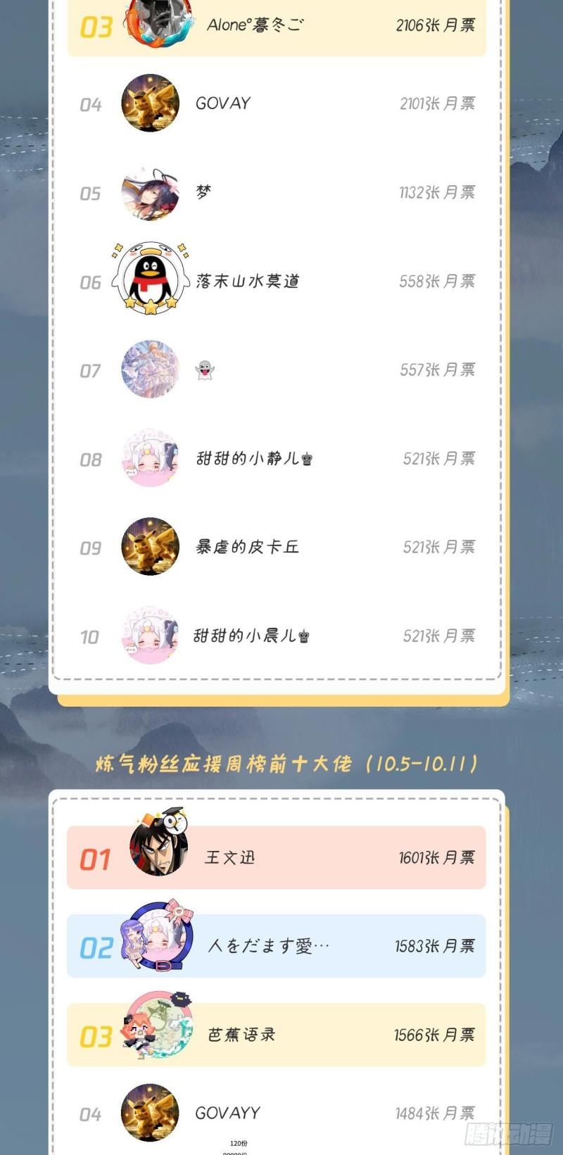 炼气练了三千年韩漫全集-125回 时空放逐无删减无遮挡章节图片 