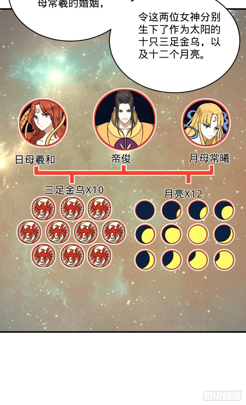 炼气练了三千年韩漫全集-143回 天帝赐婚无删减无遮挡章节图片 