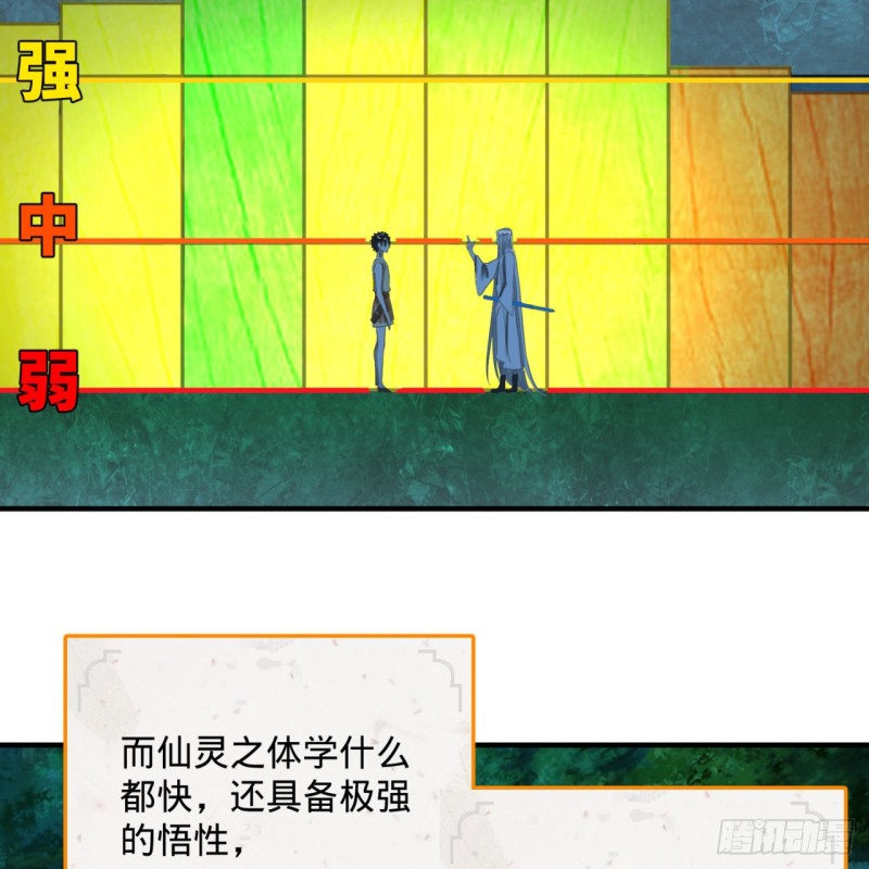 炼气练了三千年韩漫全集-160回 传授功法无删减无遮挡章节图片 