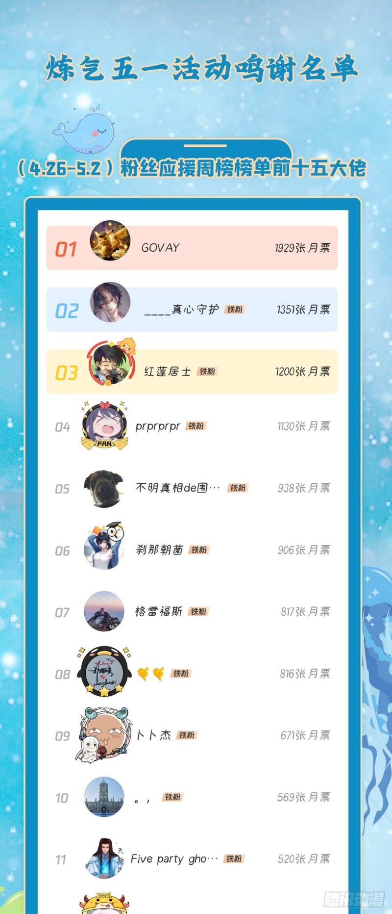 炼气练了三千年韩漫全集-183 化身为龙，带你上天无删减无遮挡章节图片 