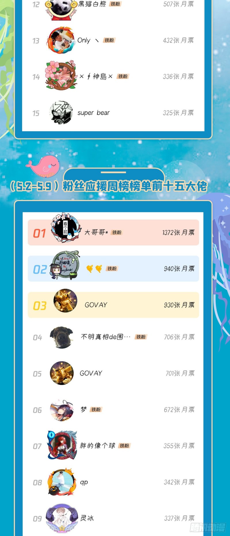 炼气练了三千年韩漫全集-183 化身为龙，带你上天无删减无遮挡章节图片 